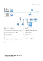 Preview for 17 page of Siemens SENTRON VL 160 System Manual