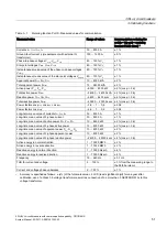 Preview for 51 page of Siemens SENTRON VL 160 System Manual