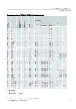 Preview for 91 page of Siemens SENTRON VL 160 System Manual