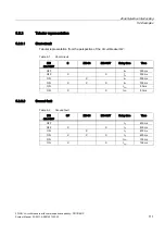 Preview for 111 page of Siemens SENTRON VL 160 System Manual