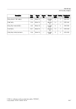 Preview for 197 page of Siemens SENTRON VL 160 System Manual