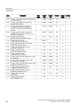 Preview for 202 page of Siemens SENTRON VL 160 System Manual