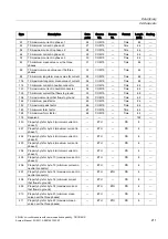 Preview for 211 page of Siemens SENTRON VL 160 System Manual