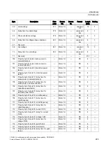 Preview for 245 page of Siemens SENTRON VL 160 System Manual