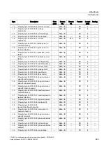 Preview for 249 page of Siemens SENTRON VL 160 System Manual