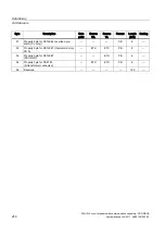 Preview for 250 page of Siemens SENTRON VL 160 System Manual