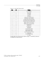 Preview for 271 page of Siemens SENTRON VL 160 System Manual