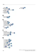 Preview for 286 page of Siemens SENTRON VL 160 System Manual