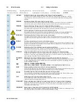 Preview for 3 page of Siemens Sentron WL Operating Instructions Manual