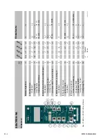 Preview for 372 page of Siemens Sentron WL Operating Instructions Manual