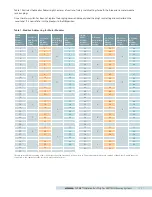 Preview for 13 page of Siemens SENTRON Installation Manual