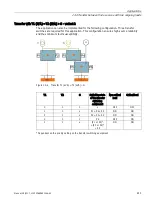 Preview for 211 page of Siemens SENTRON Manual