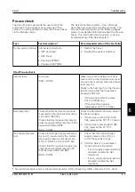 Preview for 47 page of Siemens Servo i Service Manual