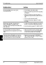 Preview for 40 page of Siemens Servo Screen 390 Service Manual