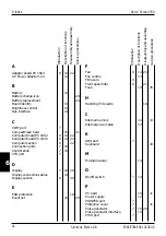 Preview for 42 page of Siemens Servo Screen 390 Service Manual