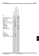 Preview for 43 page of Siemens Servo Screen 390 Service Manual