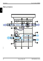 Предварительный просмотр 12 страницы Siemens Servo Ventilator 300 Service Manual