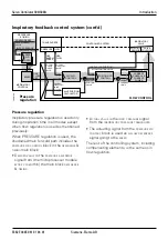 Предварительный просмотр 17 страницы Siemens Servo Ventilator 300 Service Manual