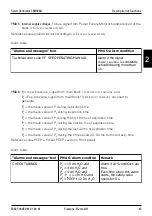 Предварительный просмотр 45 страницы Siemens Servo Ventilator 300 Service Manual