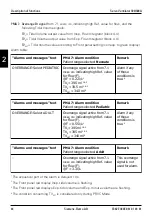 Предварительный просмотр 46 страницы Siemens Servo Ventilator 300 Service Manual