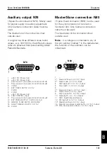 Предварительный просмотр 125 страницы Siemens Servo Ventilator 300 Service Manual