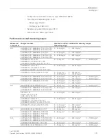 Preview for 21 page of Siemens Set CEM CERT Operating Instructions Manual