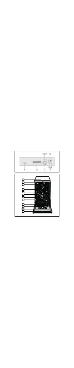 Предварительный просмотр 2 страницы Siemens SF 25M855 Operating Instructions Manual