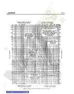 Preview for 10 page of Siemens SG-3118 Installation Operation & Maintenance