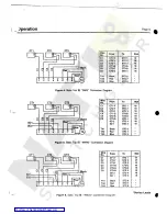 Preview for 11 page of Siemens SG-3118 Installation Operation & Maintenance