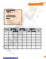 Preview for 43 page of Siemens SGIM-3268H Manual