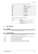 Preview for 17 page of Siemens SI120 Configuration Manual