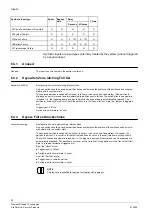 Preview for 20 page of Siemens SI120 Configuration Manual