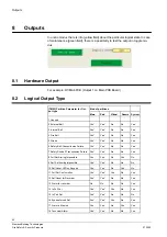 Preview for 42 page of Siemens SI120 Configuration Manual