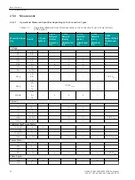 Preview for 53 page of Siemens SICAM 7KG85X Manual