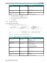 Preview for 76 page of Siemens SICAM 7KG85X Manual