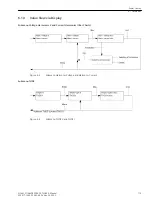 Preview for 120 page of Siemens SICAM 7KG85X Manual