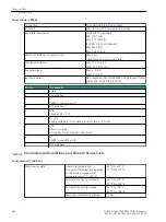 Preview for 249 page of Siemens SICAM 7KG85X Manual