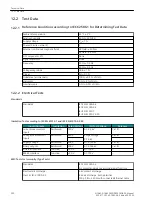 Preview for 251 page of Siemens SICAM 7KG85X Manual