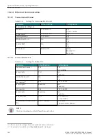 Preview for 267 page of Siemens SICAM 7KG85X Manual