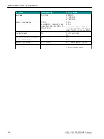 Preview for 269 page of Siemens SICAM 7KG85X Manual