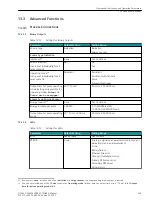 Preview for 270 page of Siemens SICAM 7KG85X Manual