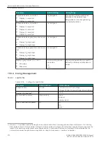 Preview for 273 page of Siemens SICAM 7KG85X Manual