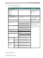 Preview for 276 page of Siemens SICAM 7KG85X Manual