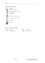 Предварительный просмотр 8 страницы Siemens SICAM A8000 Series Manual