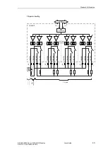 Предварительный просмотр 43 страницы Siemens SICAM A8000 Series Manual