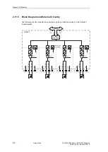 Предварительный просмотр 82 страницы Siemens SICAM A8000 Series Manual