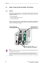 Предварительный просмотр 40 страницы Siemens SICAM AK 3 User Manual