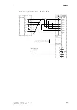 Предварительный просмотр 51 страницы Siemens SICAM AK 3 User Manual