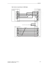 Предварительный просмотр 53 страницы Siemens SICAM AK 3 User Manual