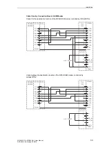 Предварительный просмотр 55 страницы Siemens SICAM AK 3 User Manual